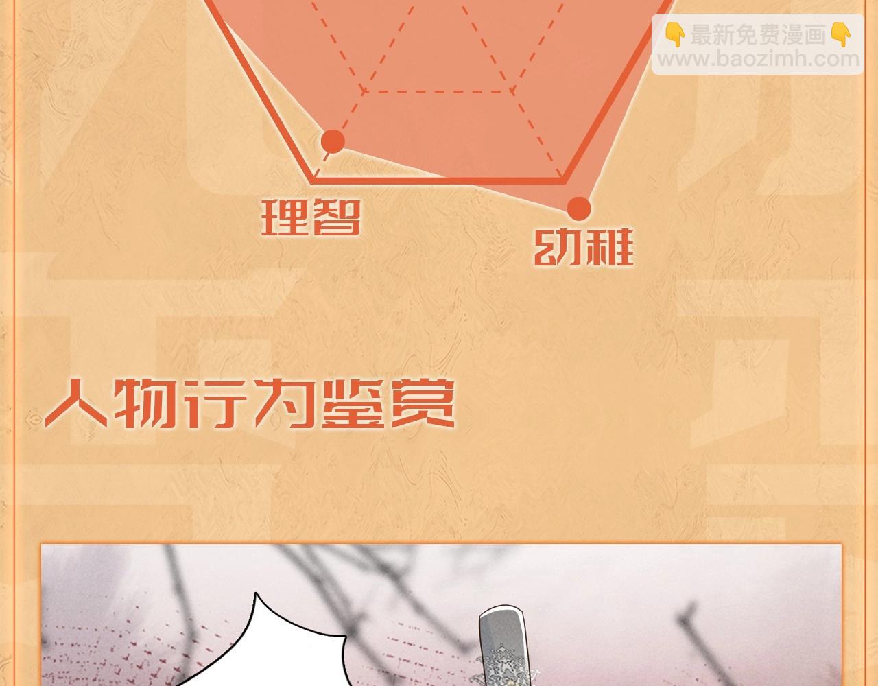 人设序章 好多人啊.jpg-第2话