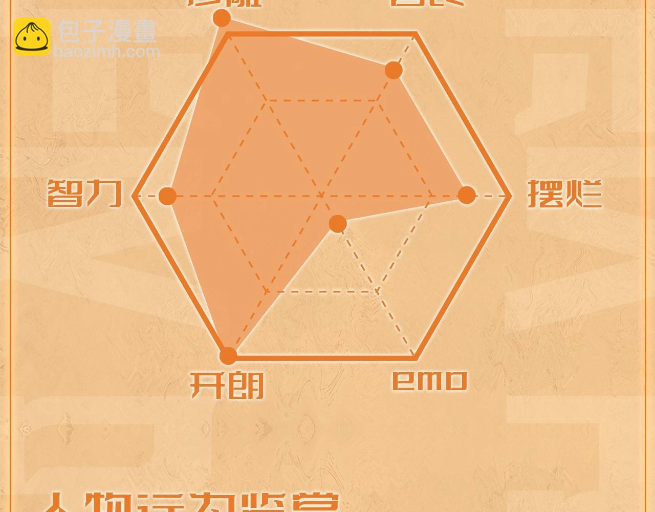 人设序章 好多人啊.jpg-第2话