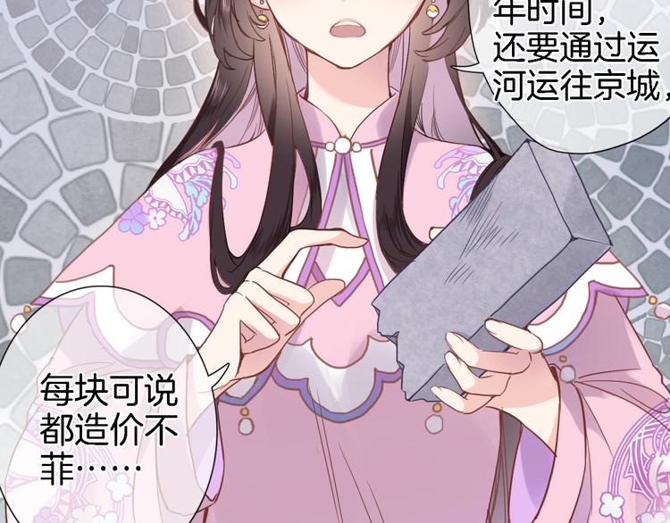 第二话  你到底想怎样我？(1/3)-第2话