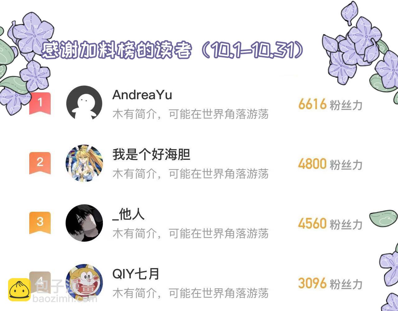 🍶穿越成为“玛丽叔” 第13话 柜中密谈 第39页