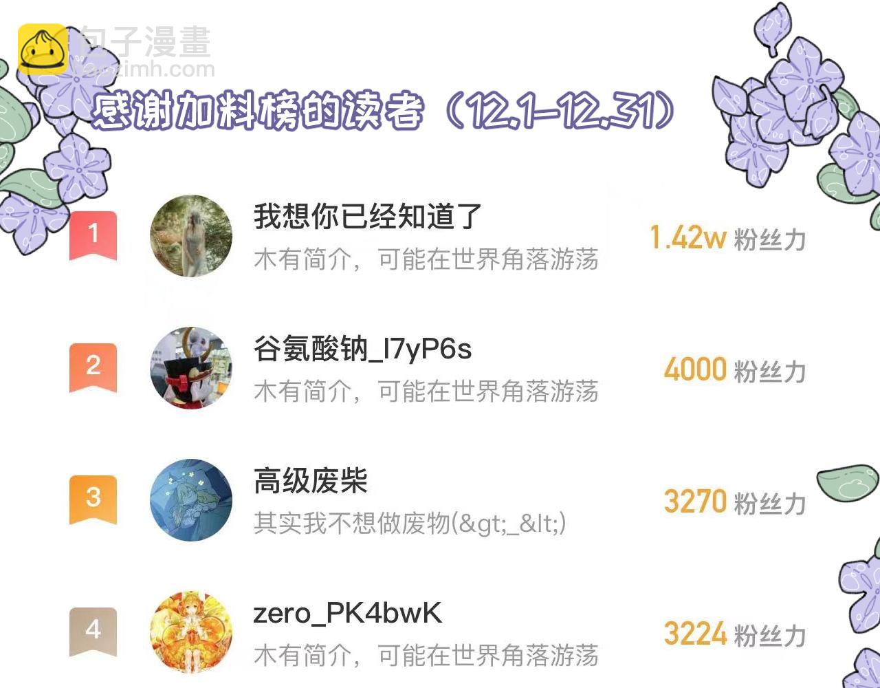 🍶穿越成为“玛丽叔” 番外 爸爸回来了 第24页