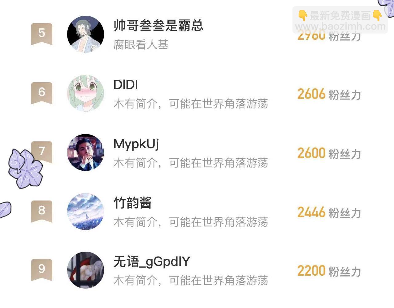🍶穿越成为“玛丽叔” 番外 爸爸回来了 第25页
