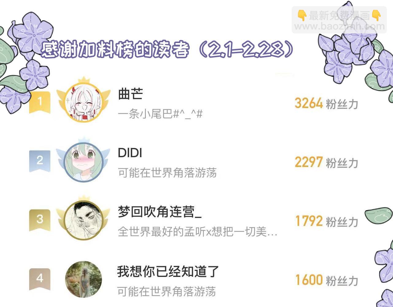 🍶穿越成为“玛丽叔” 第16话 舞会篇1 第39页