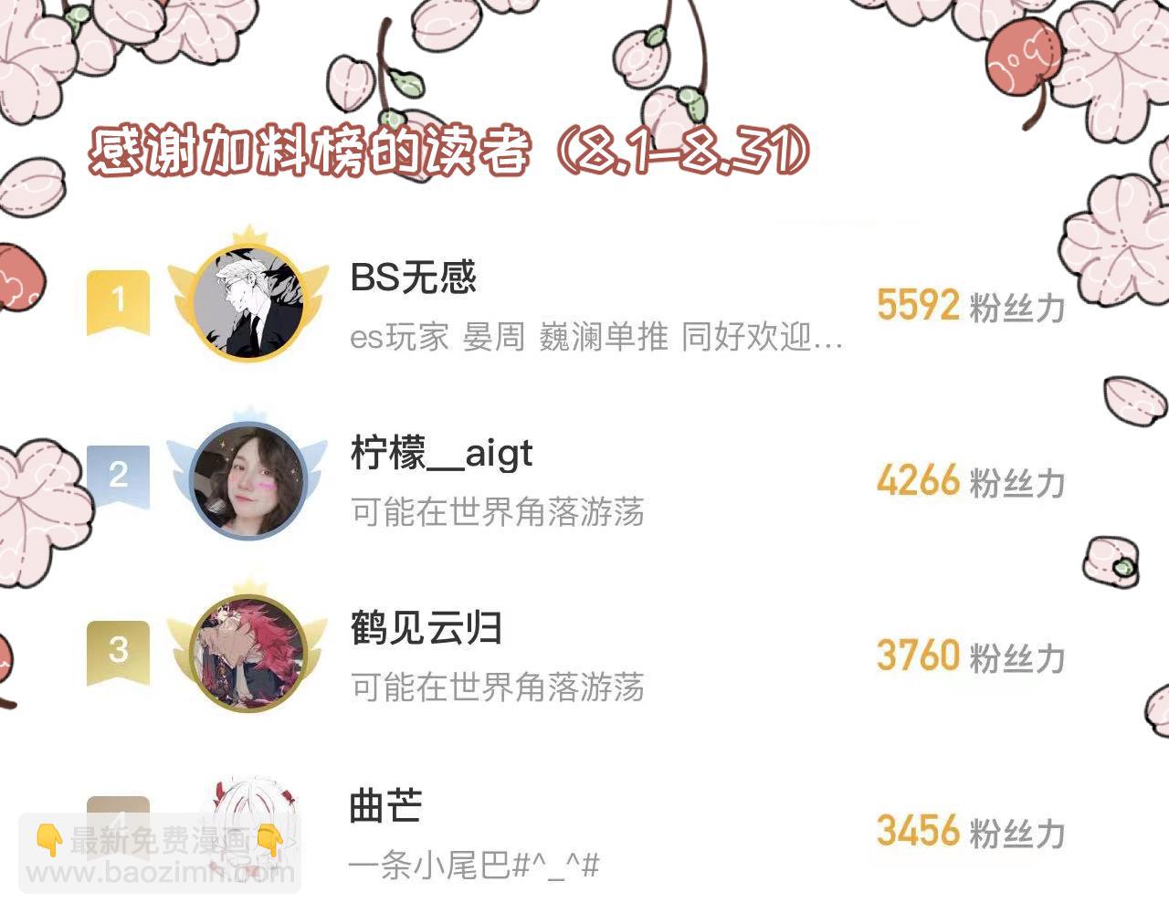 🍶穿越成为“玛丽叔” 第21话上 舞会篇6 第24页