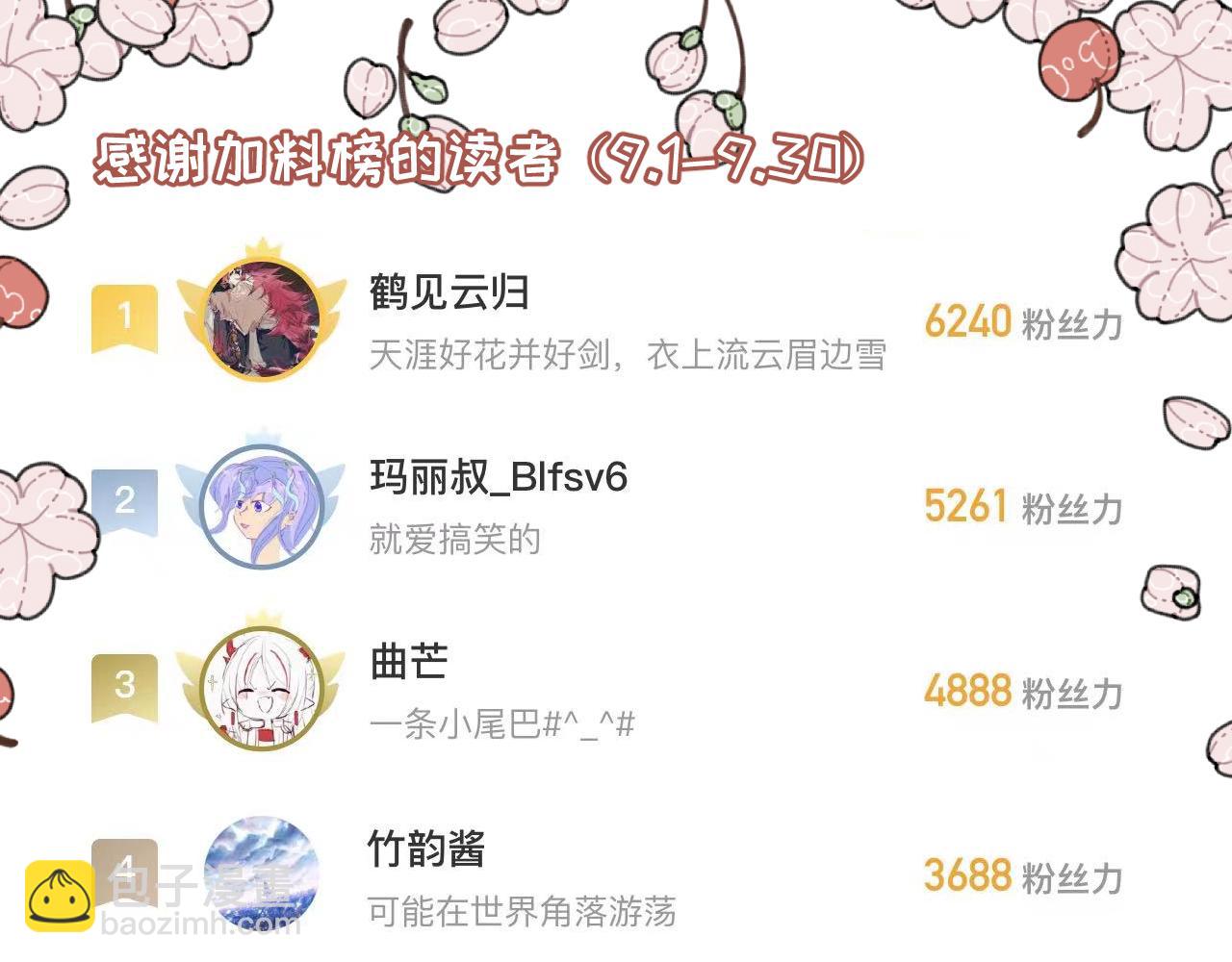 🍶穿越成为“玛丽叔” 第22话上 下雨 第34页