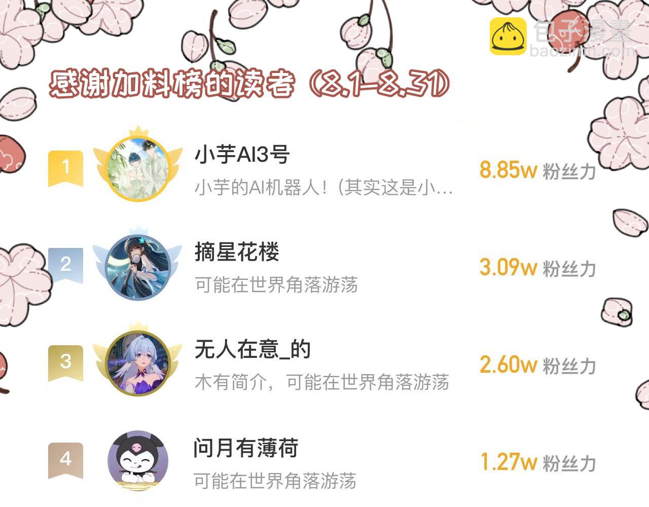 🍶穿越成为“玛丽叔” 第27话下 这个偶像有点怪 第33页