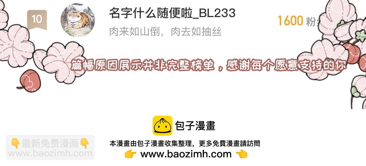 🍶穿越成为“玛丽叔” 第27话下 这个偶像有点怪 第35页