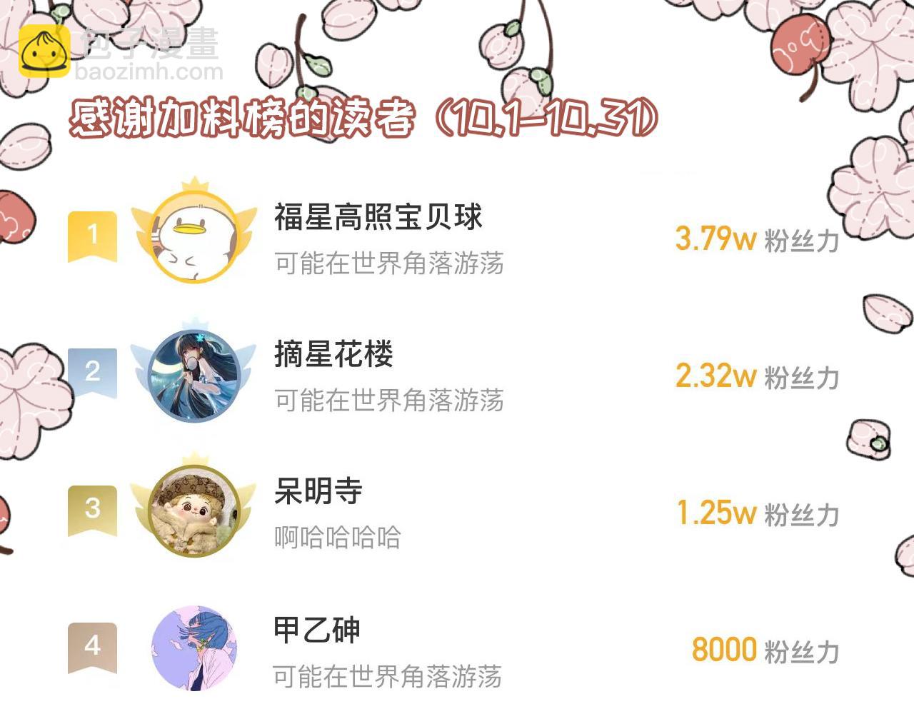 🍶穿越成为“玛丽叔” 第29话 社长 第29页