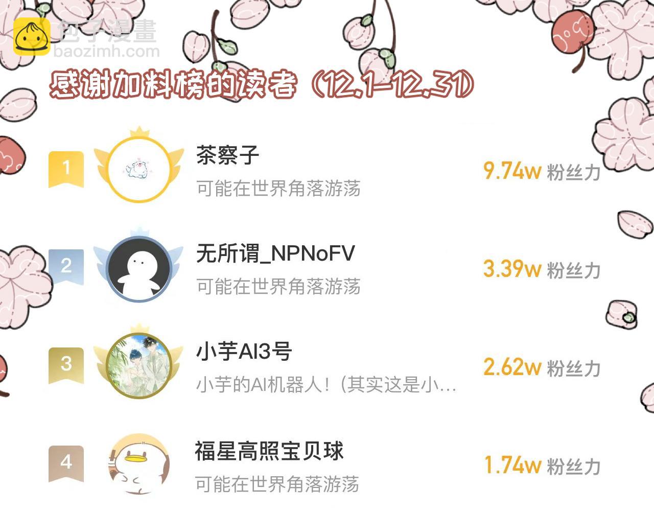 🍶穿越成为“玛丽叔” 第31话 运动会篇2 第24页