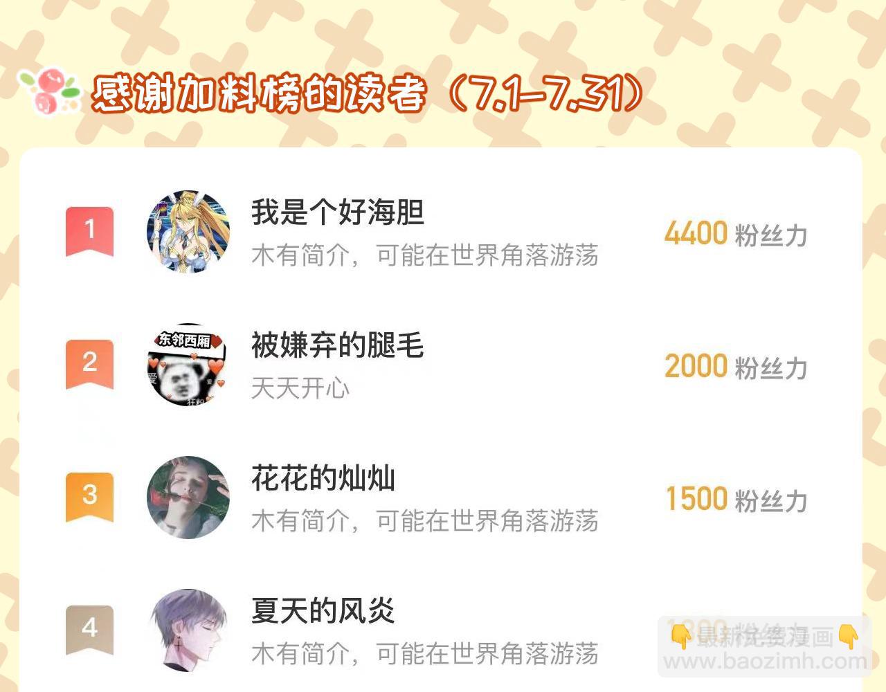 🍶穿越成为“玛丽叔” 番外 食堂打饭 第25页