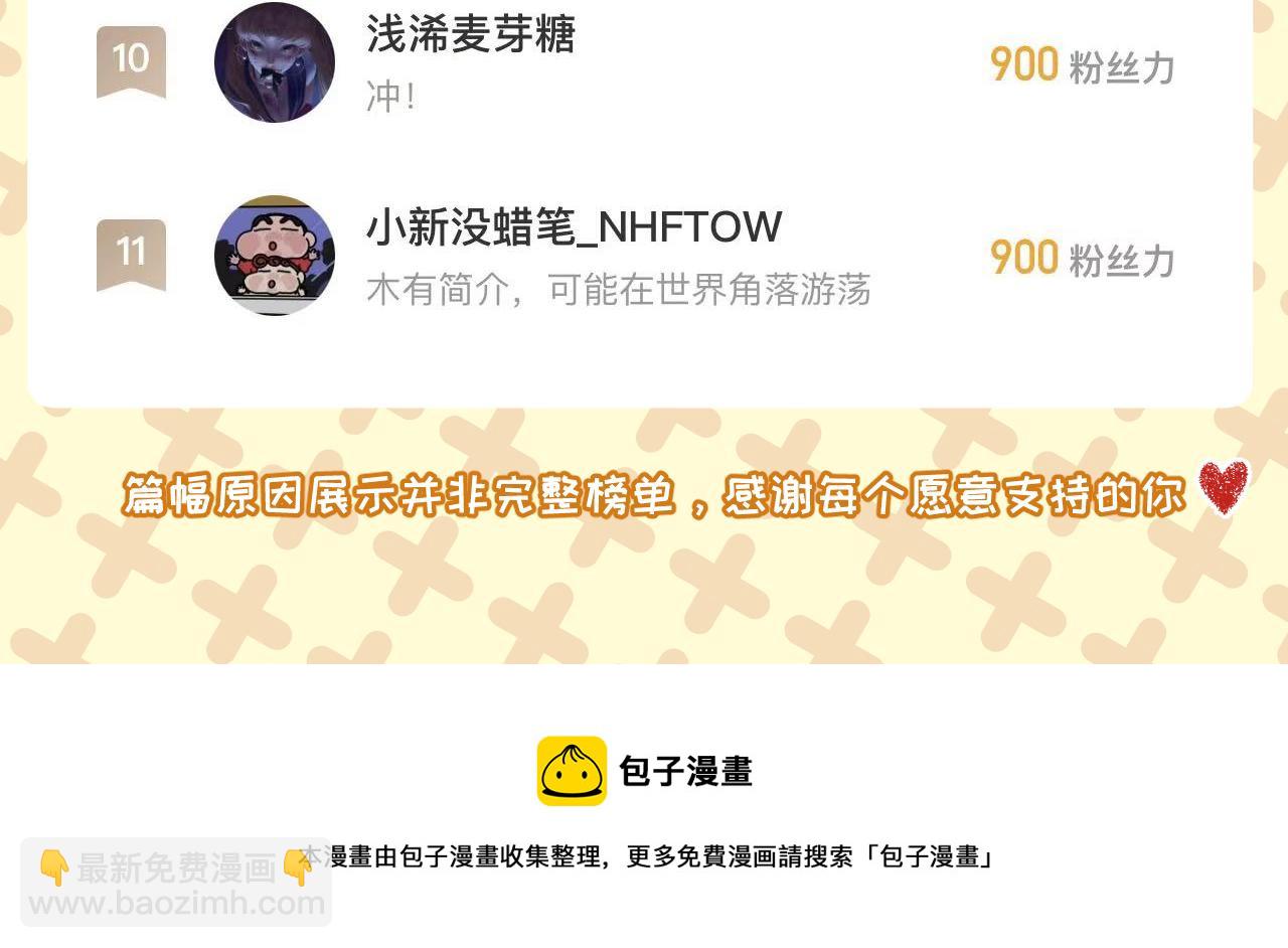 🍶穿越成为“玛丽叔” 番外 食堂打饭 第27页