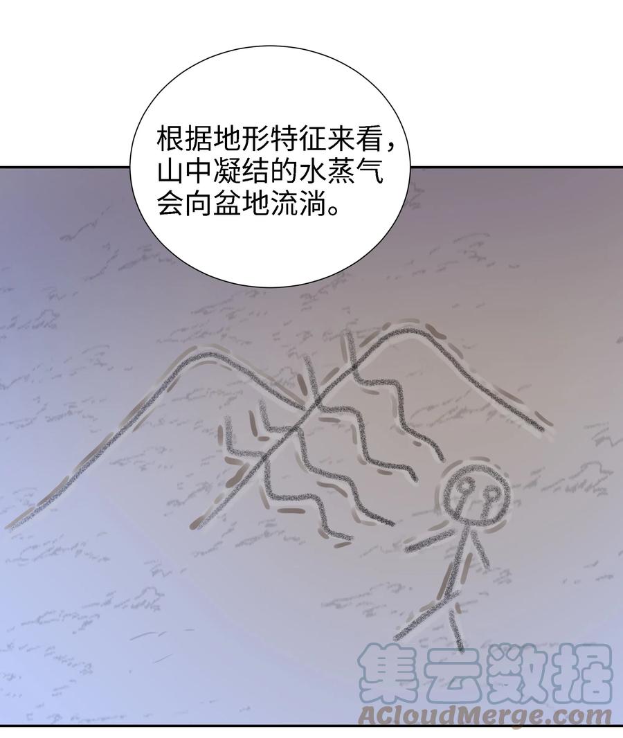 🍶穿越翻车指南 24 终极夺冠 第13页