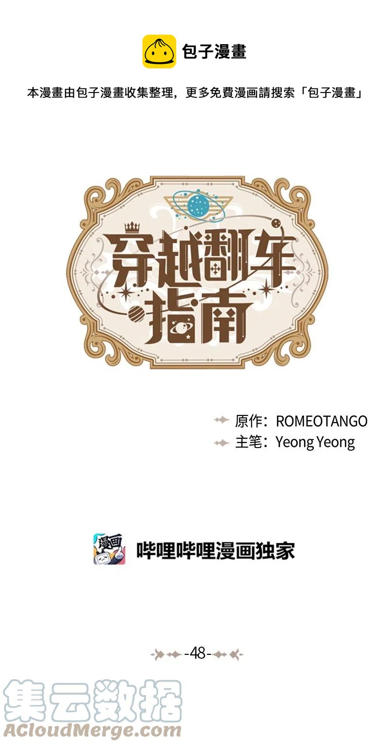 🍶穿越翻车指南 48 公爵小姐强烈的求生欲 第1页