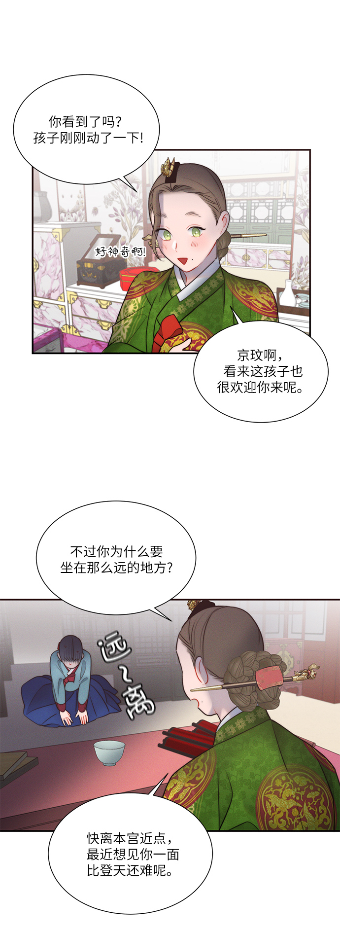 🍶穿越时光来爱你 第32话 第2页