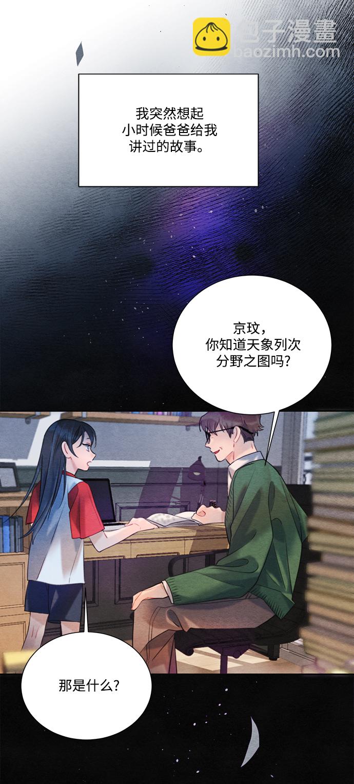 🍶穿越时光来爱你 第82话 第49页