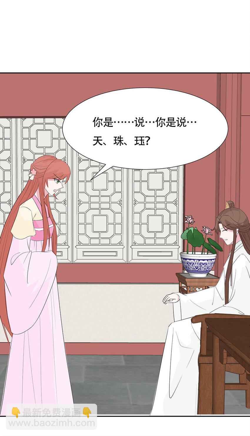 🍶穿越王妃，夫君别找虐 077 切磋重点 第5页