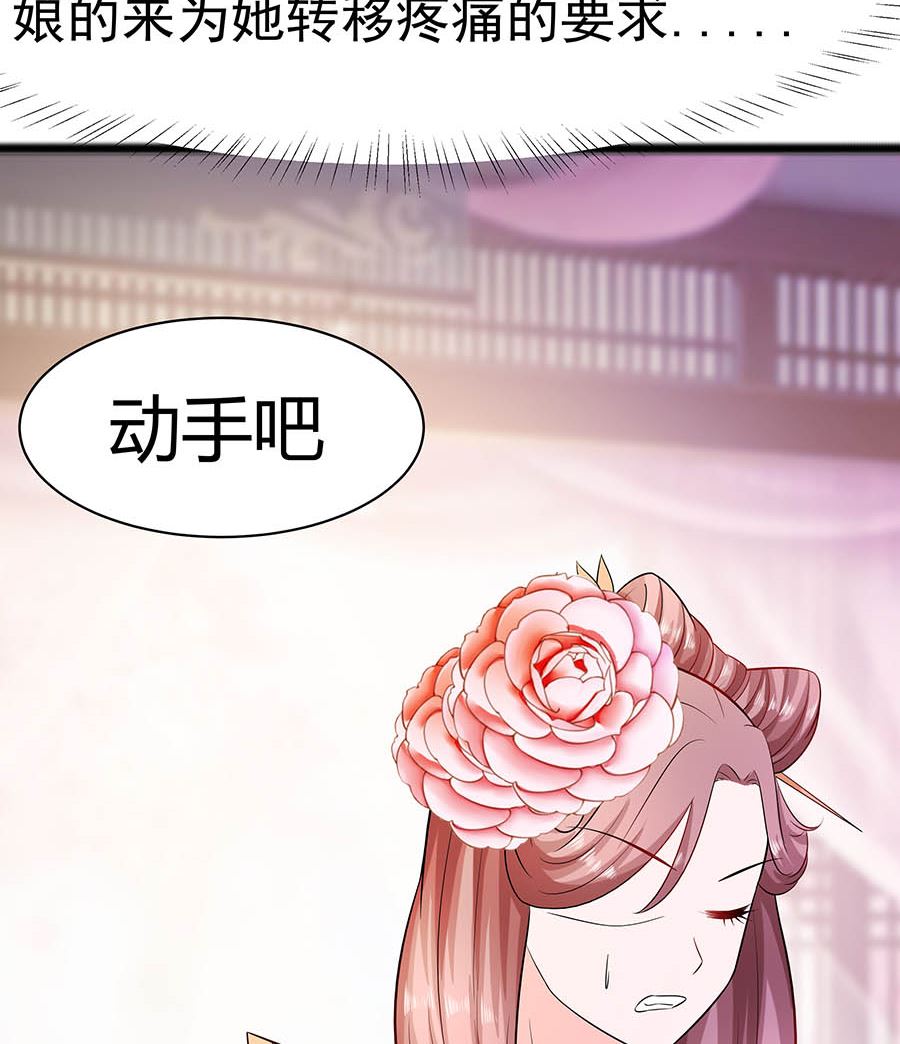 🍶穿越王妃夫君别找虐 第24话 母女连心，其利断金 第21页