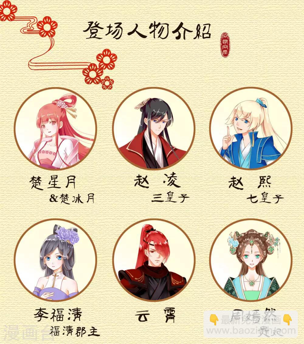 🍶穿越王妃要升级 第126话 敢动本王的女人？ 第45页