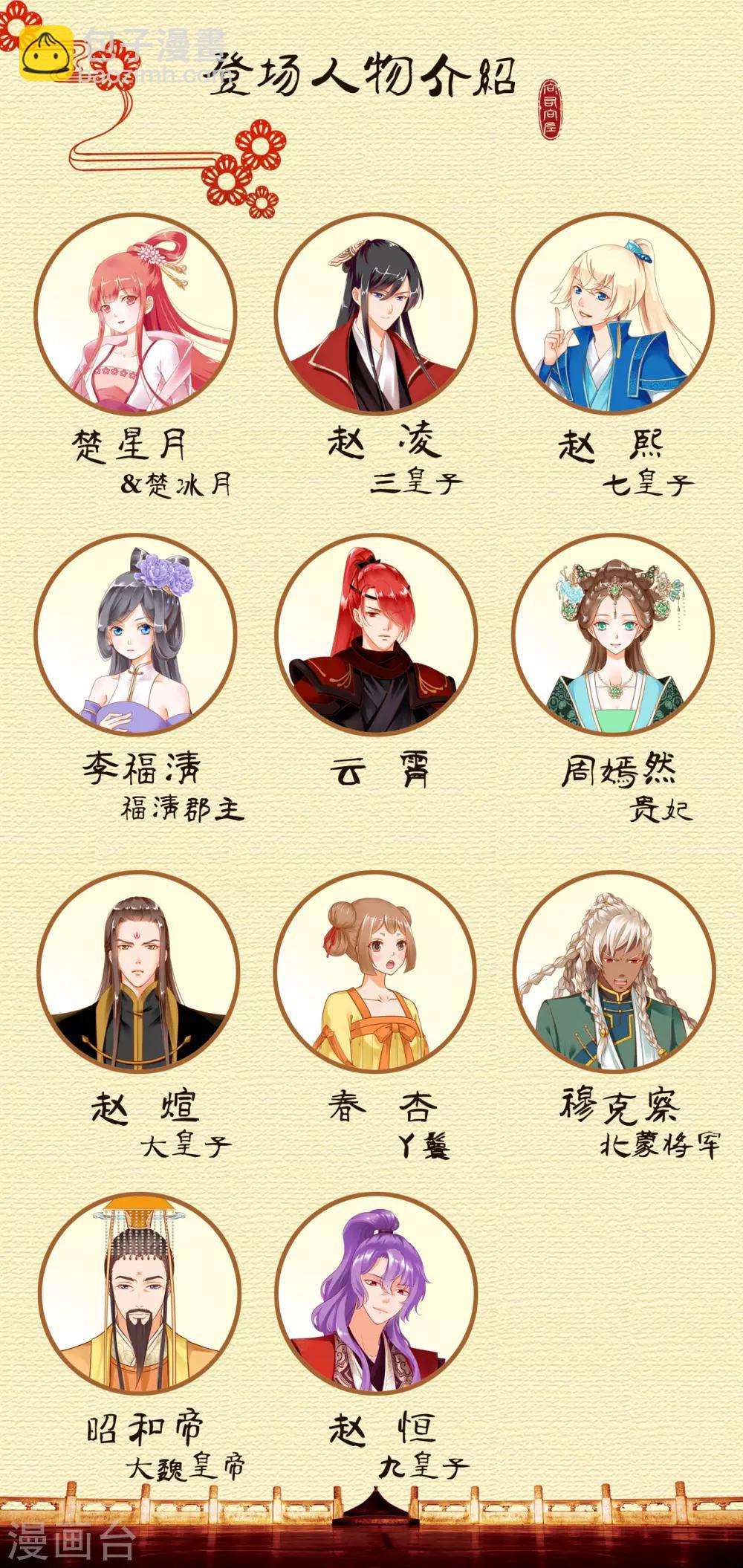 🍶穿越王妃要升级 第132话 君心难测 第27页