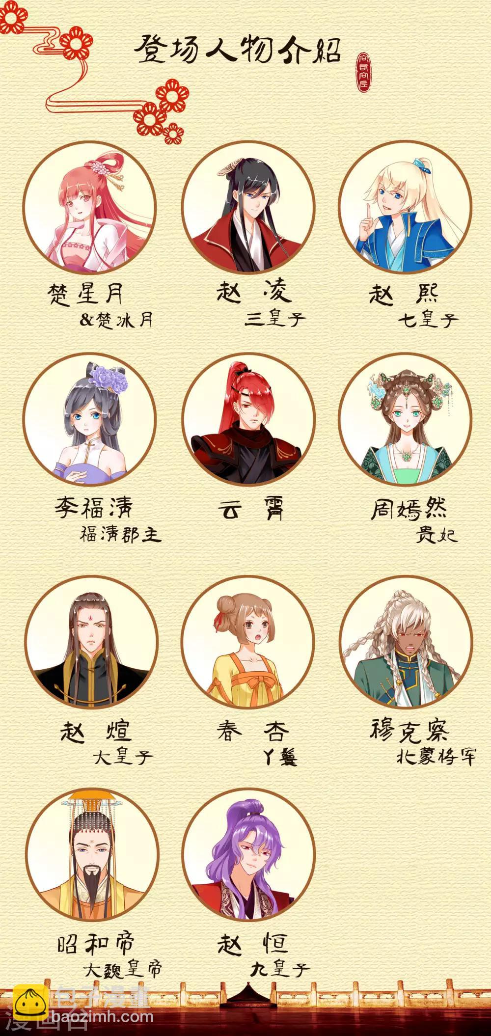 🍶穿越王妃要升级 第134话 还是女人最懂女人 第27页