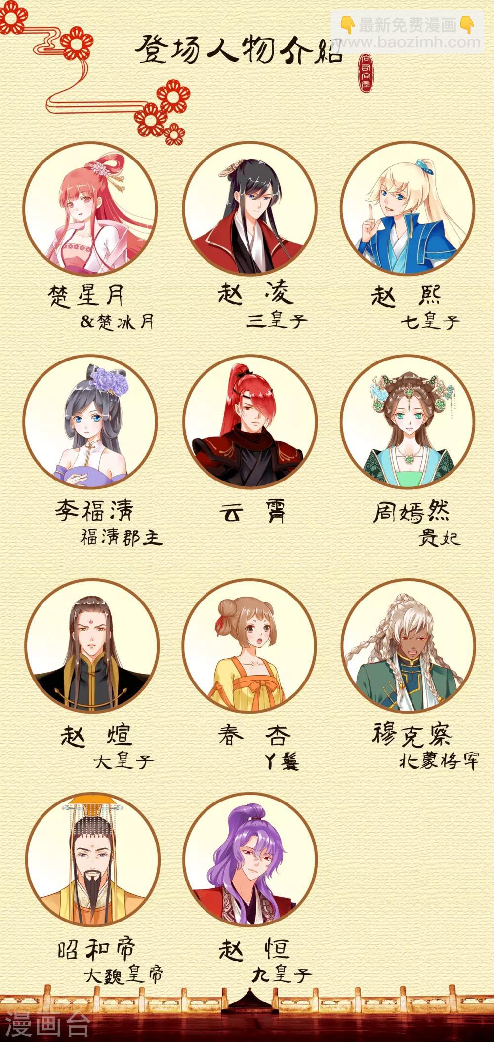 🍶穿越王妃要升级 第138话 再美也只会让人恶心的女人 第25页