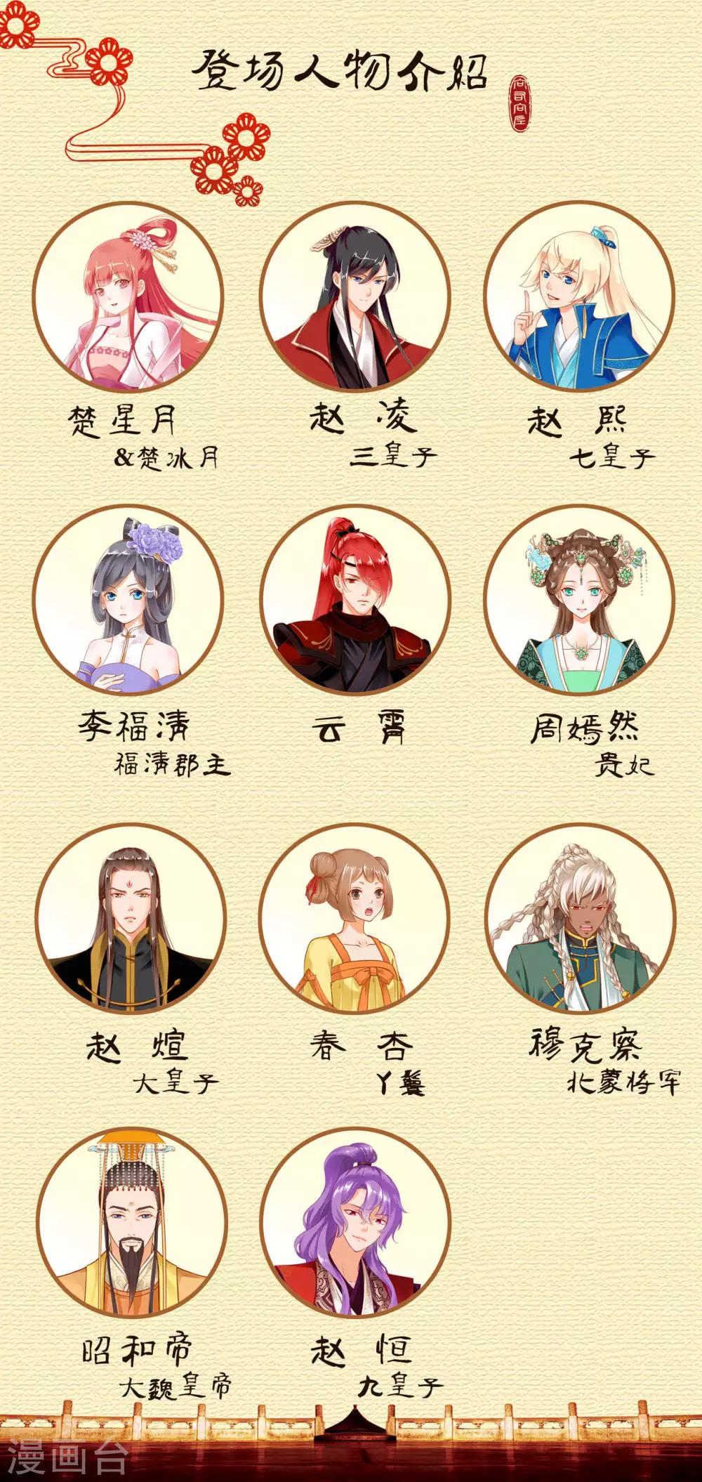 🍶穿越王妃要升级 第140话 宫斗要素之先拿小丫鬟练手 第30页