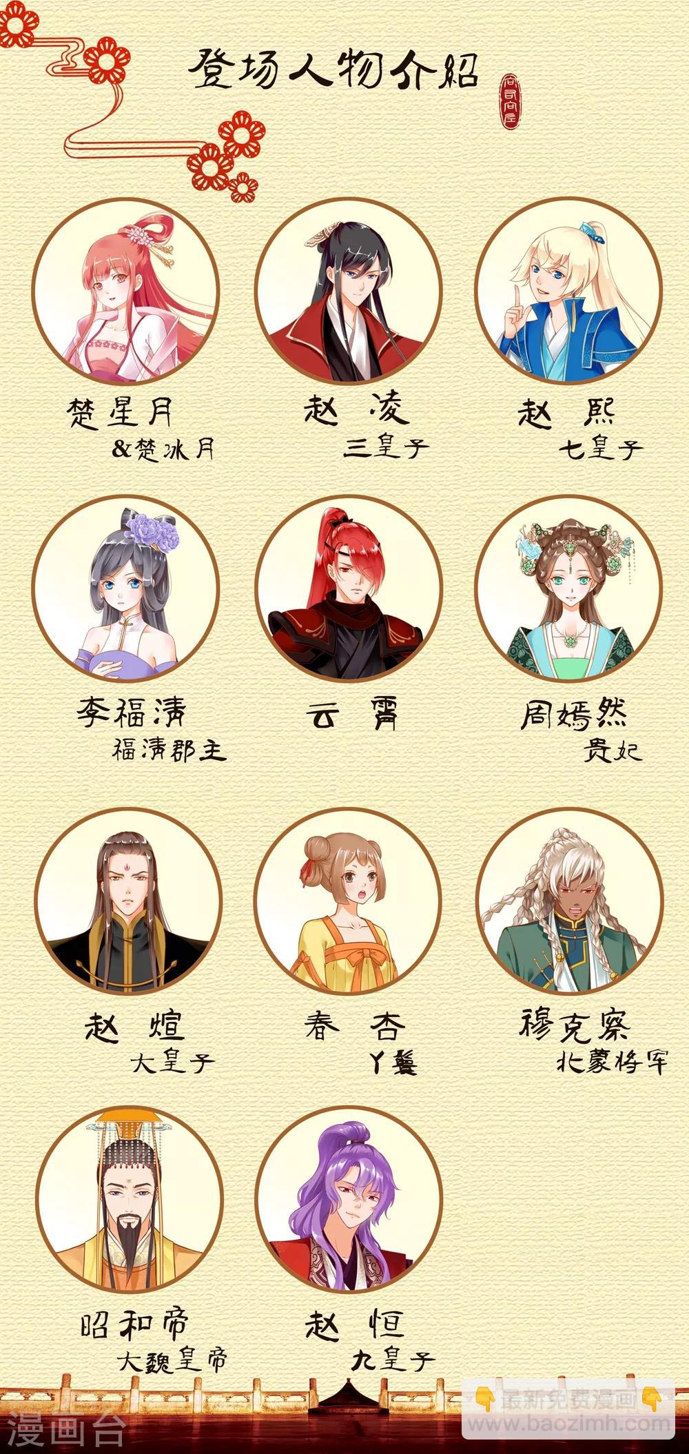 🍶穿越王妃要升级 第144话 被掌掴 第30页
