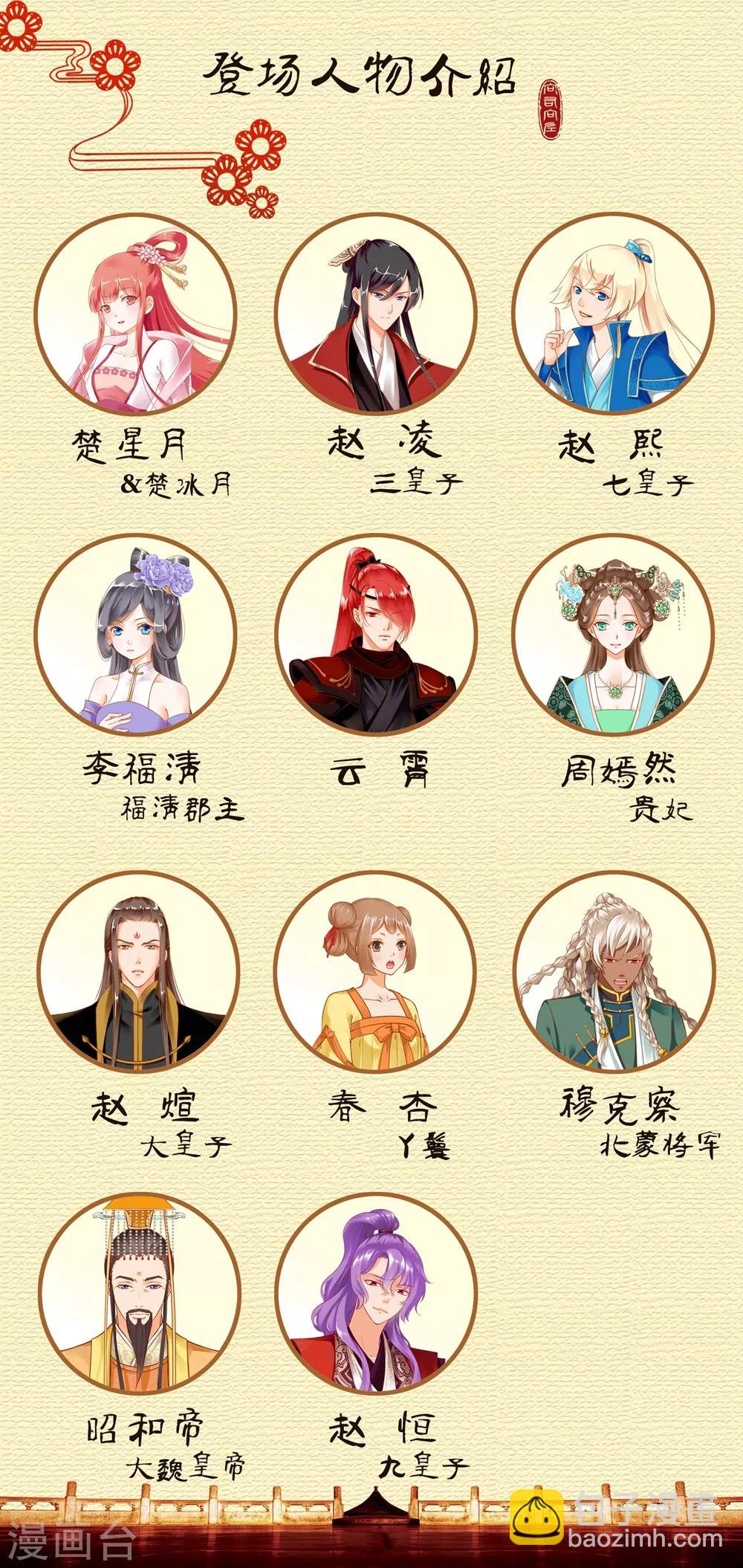 🍶穿越王妃要升级 第146话 谁最重要 第31页