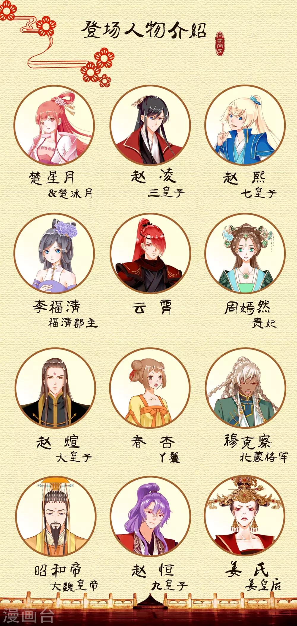 🍶穿越王妃要升级 第152话 原是一头狼 第31页
