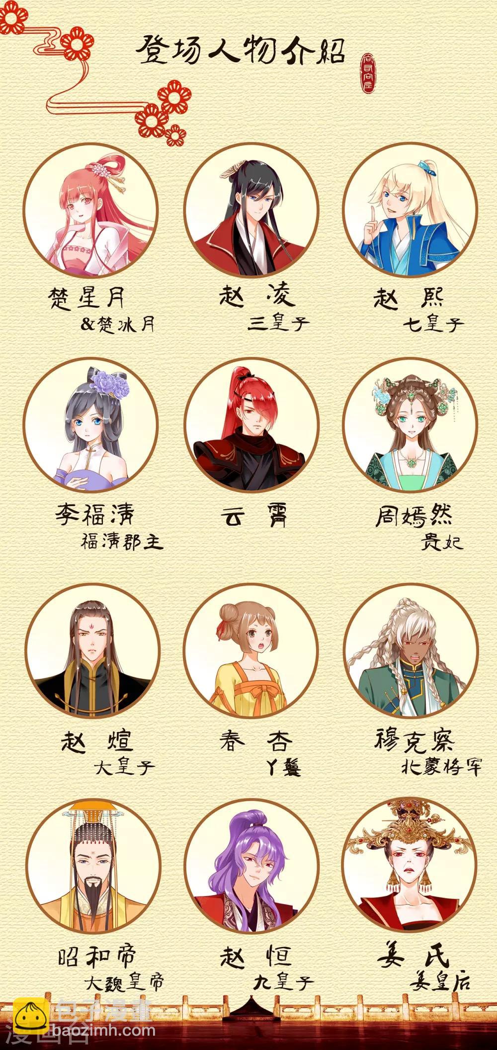 🍶穿越王妃要升级 第162话 八面玲珑公狐狸 第27页
