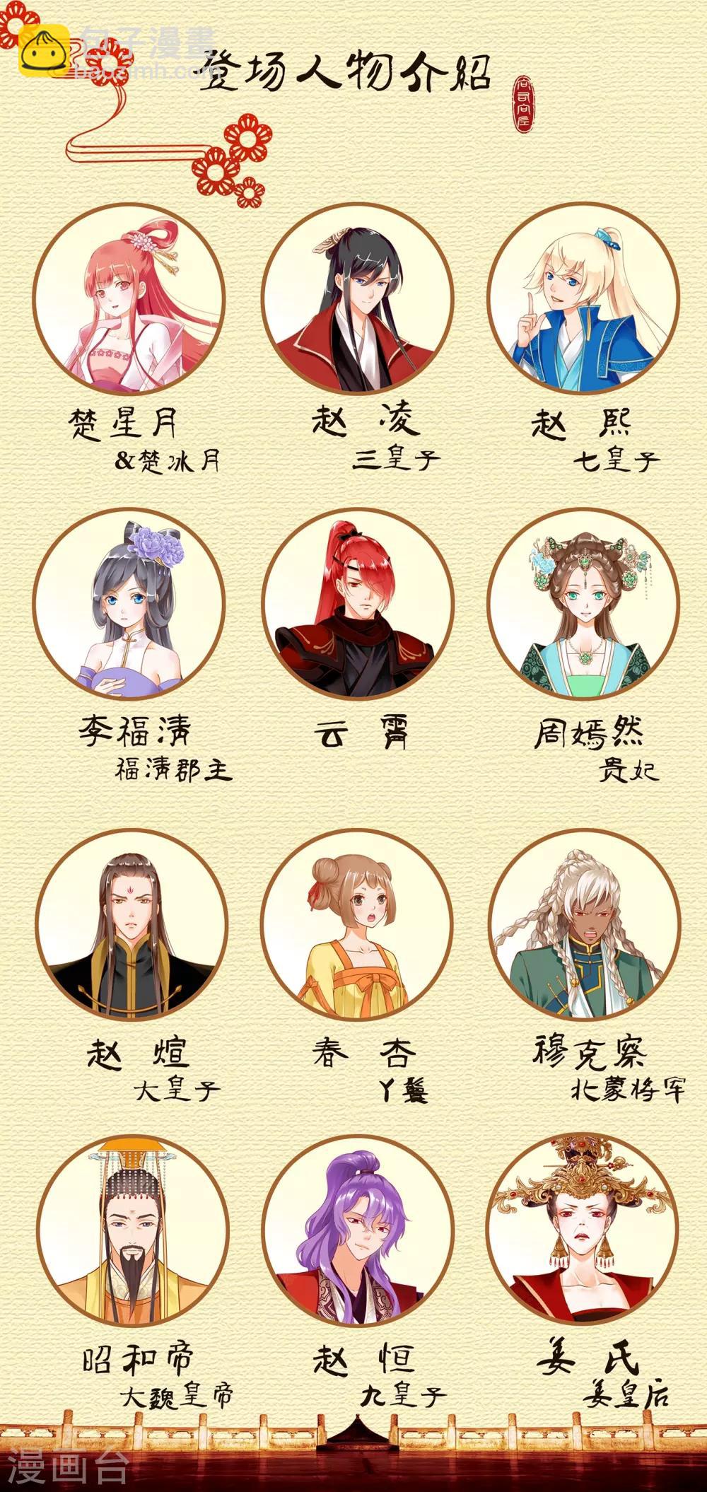 🍶穿越王妃要升级 第164话 算计 第28页