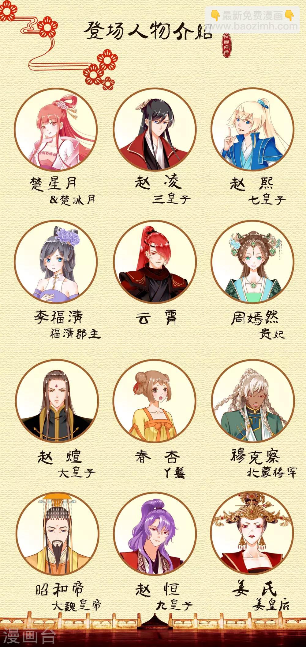 🍶穿越王妃要升级 第166话 小丫鬟作死与虎谋皮 第25页