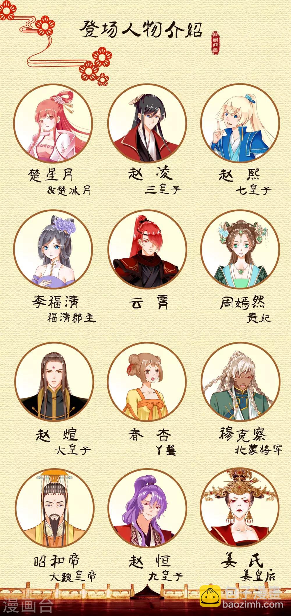 🍶穿越王妃要升级 第170话 周嫣然的惊喜 第28页