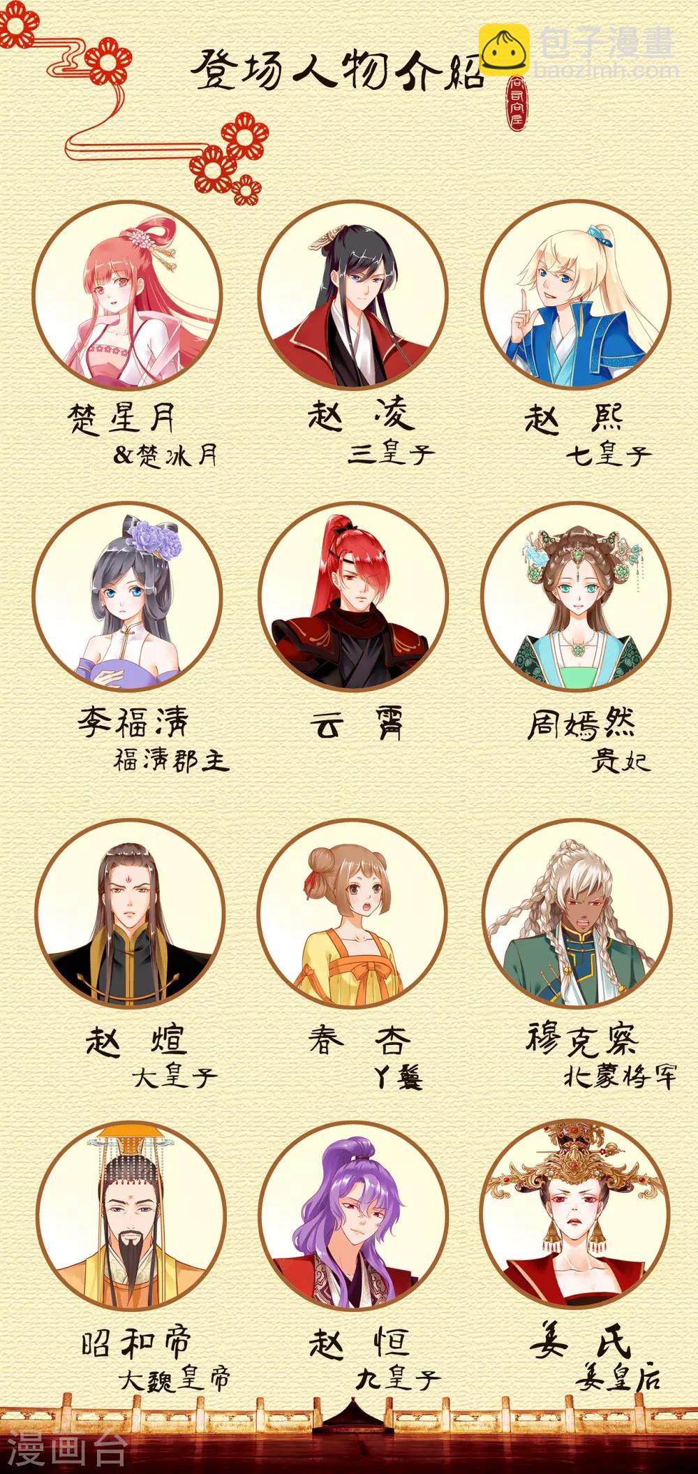 🍶穿越王妃要升级 第176话 醋意大发 第31页