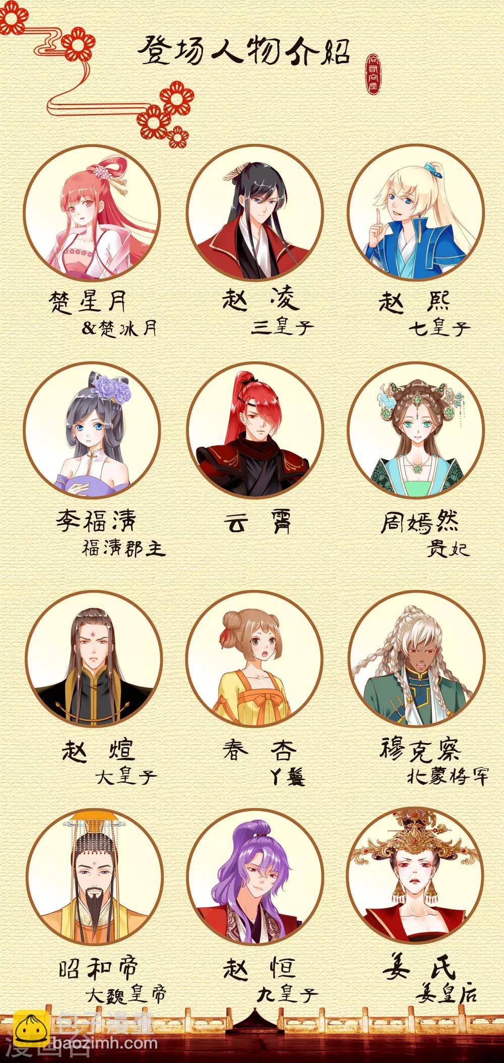 🍶穿越王妃要升级 第180话 再约见 第33页