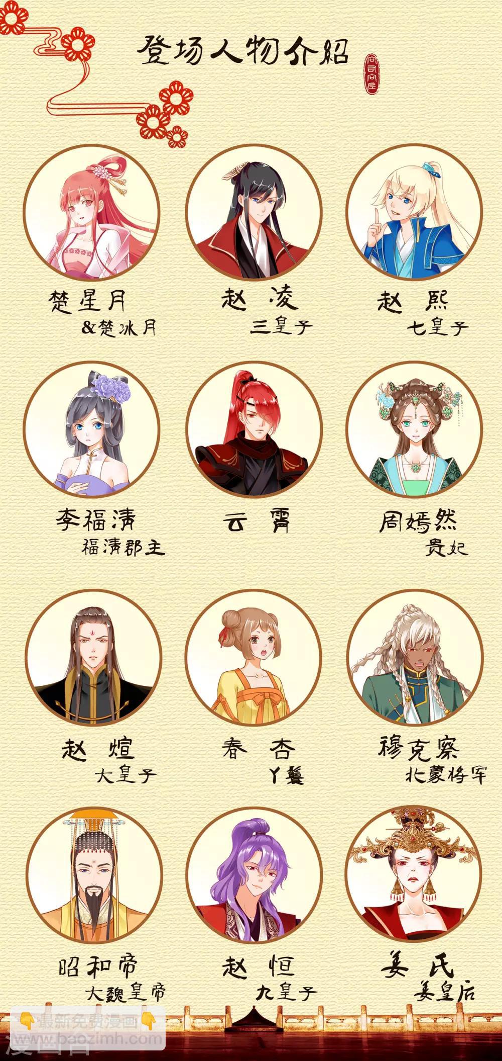 🍶穿越王妃要升级 第182话 无尘的请求 第32页