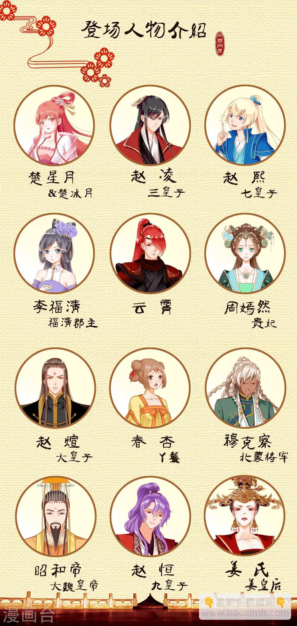 🍶穿越王妃要升级 第184话 各怀鬼胎 第33页