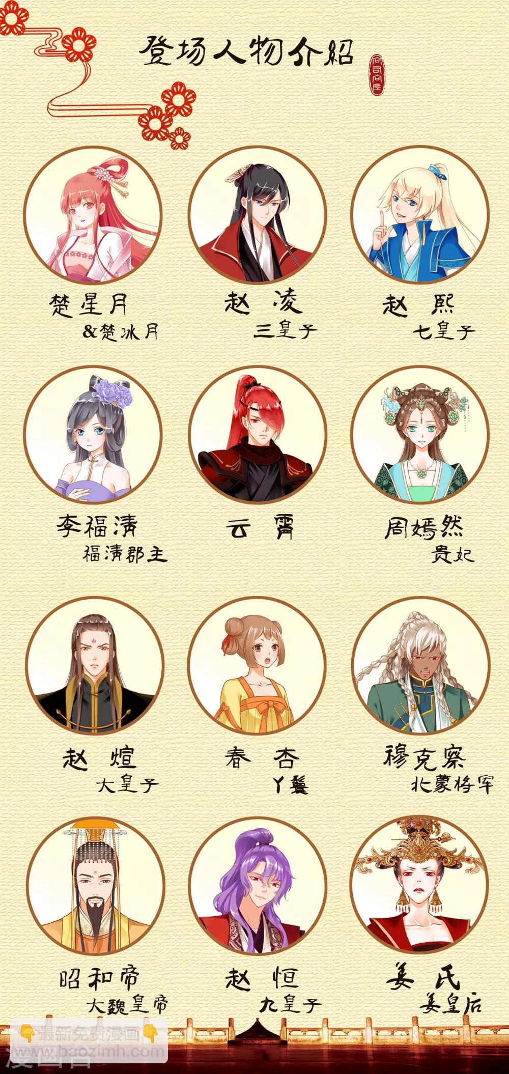 🍶穿越王妃要升级 第186话 求助上门 第28页