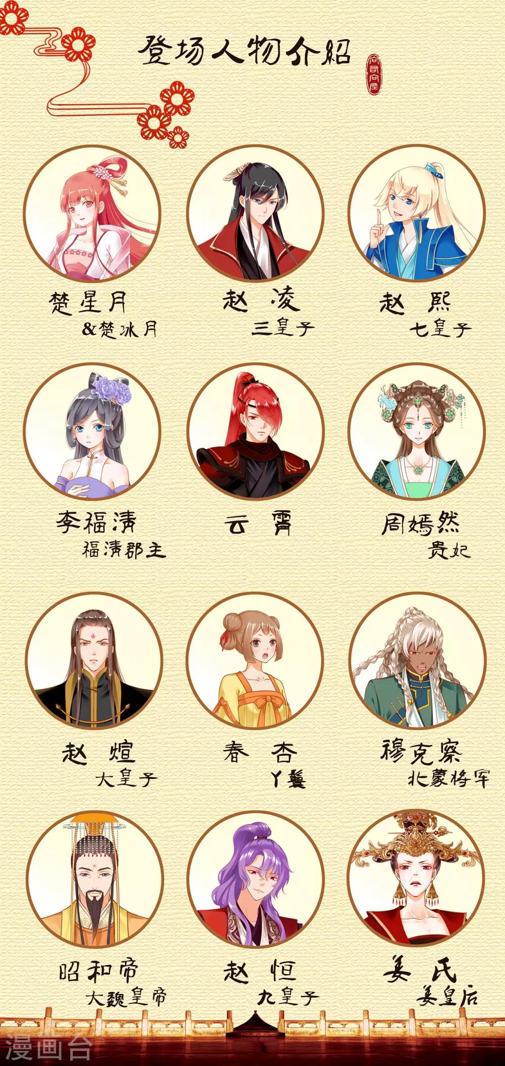 🍶穿越王妃要升级 第188话 不要乱来啊！ 第33页