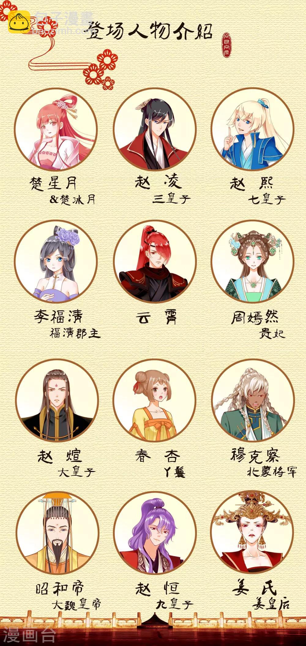 🍶穿越王妃要升级 第192话 赵凌的感应 第32页