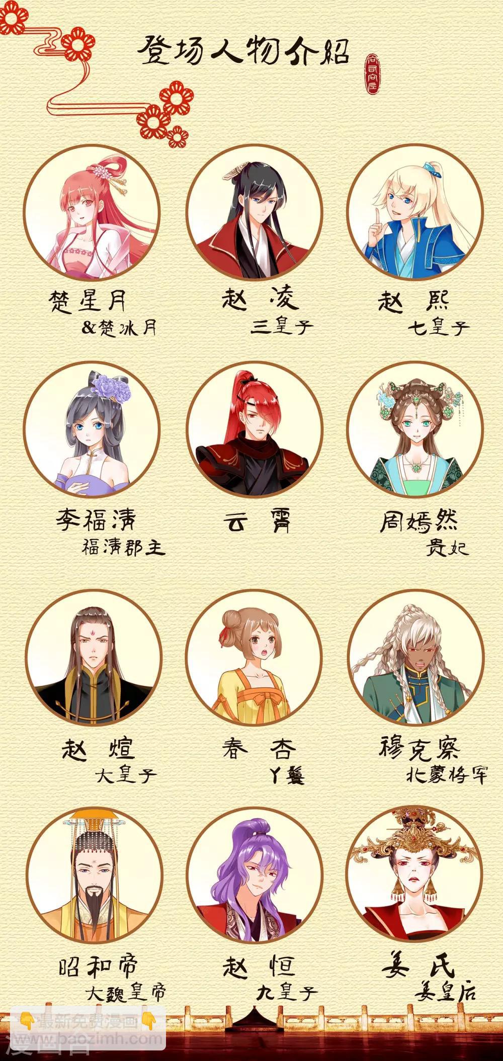 🍶穿越王妃要升级 第196话 牵动生死 第32页