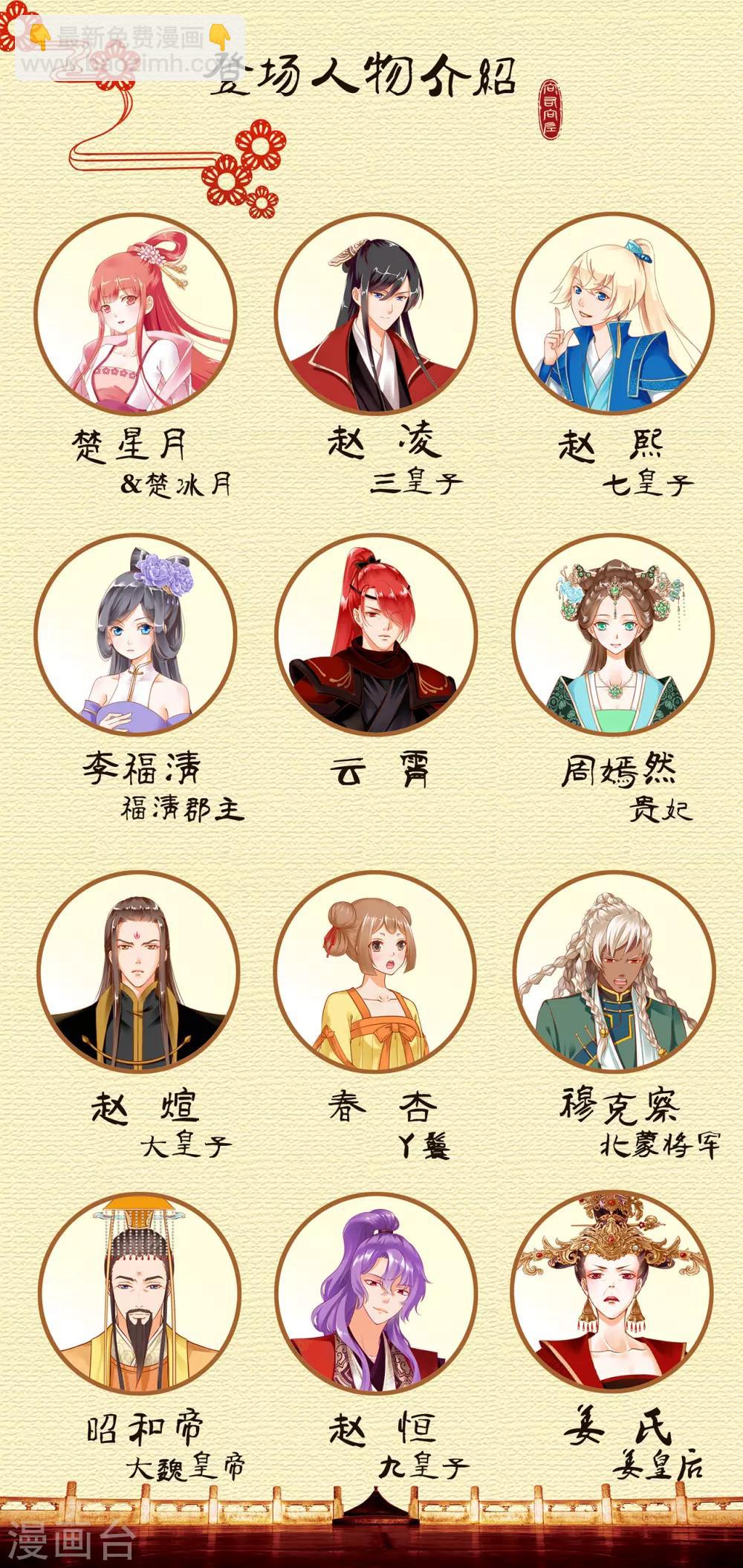 🍶穿越王妃要升级 第208话 给你舔舔伤口 第33页