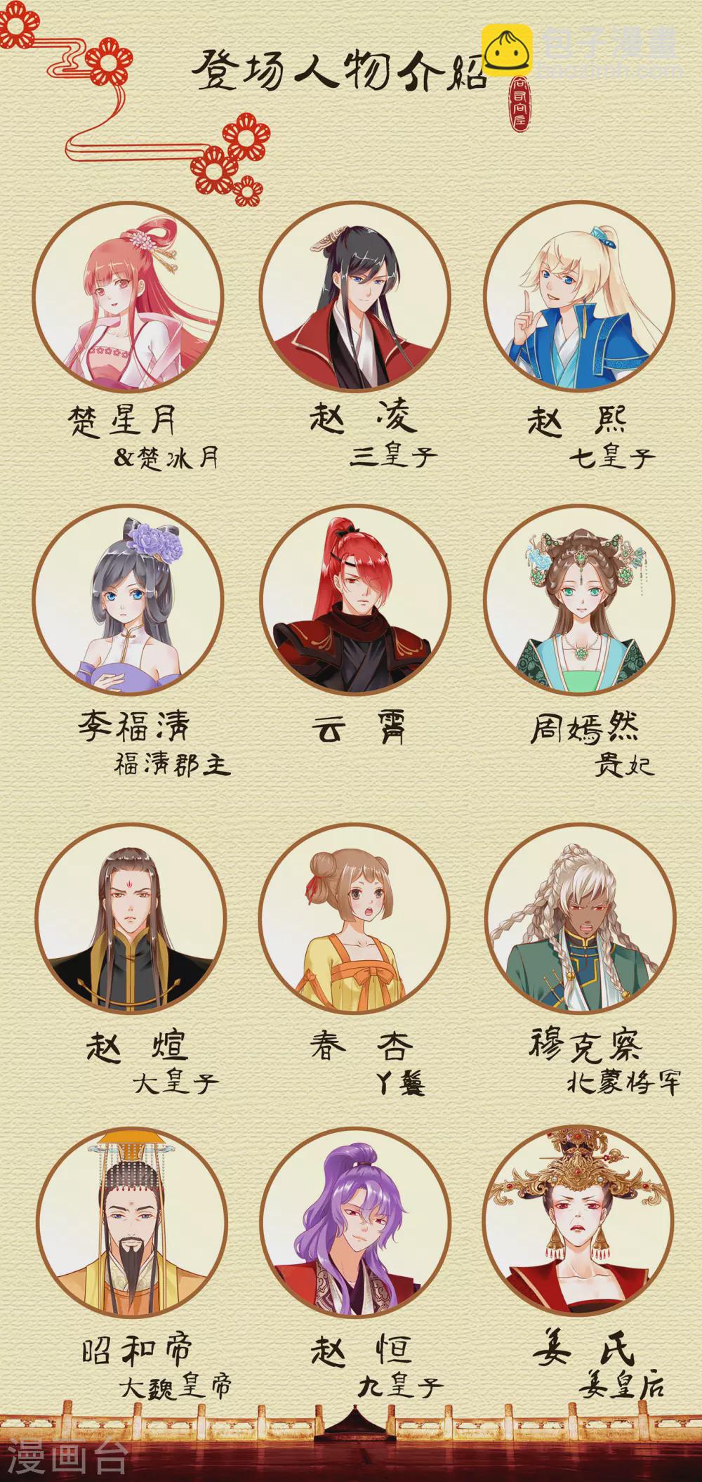 🍶穿越王妃要升级 第214话 元枫的紧急联络 第34页