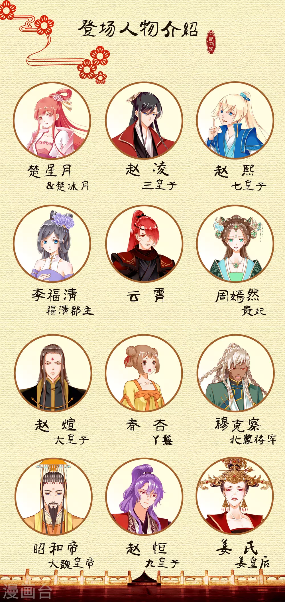 🍶穿越王妃要升级 第220话 揣金的乞儿 第33页
