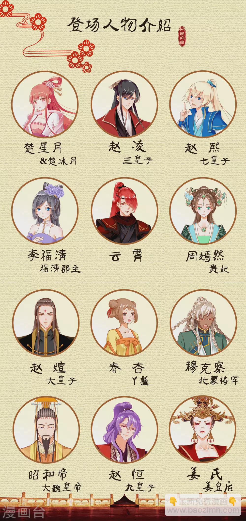 🍶穿越王妃要升级 第222话 我不是你的俘虏 第33页