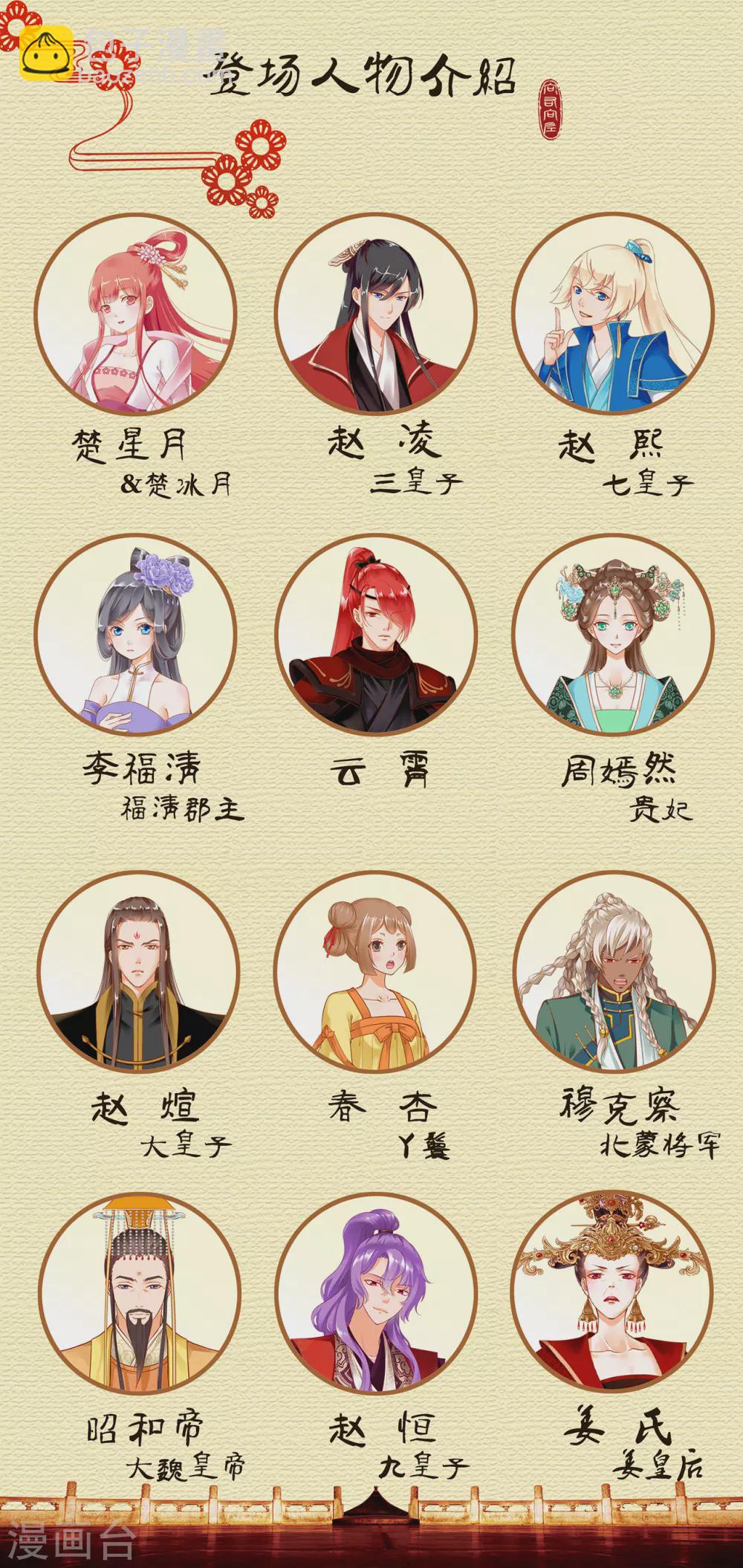 🍶穿越王妃要升级 第224话 赵凌的决定 第32页