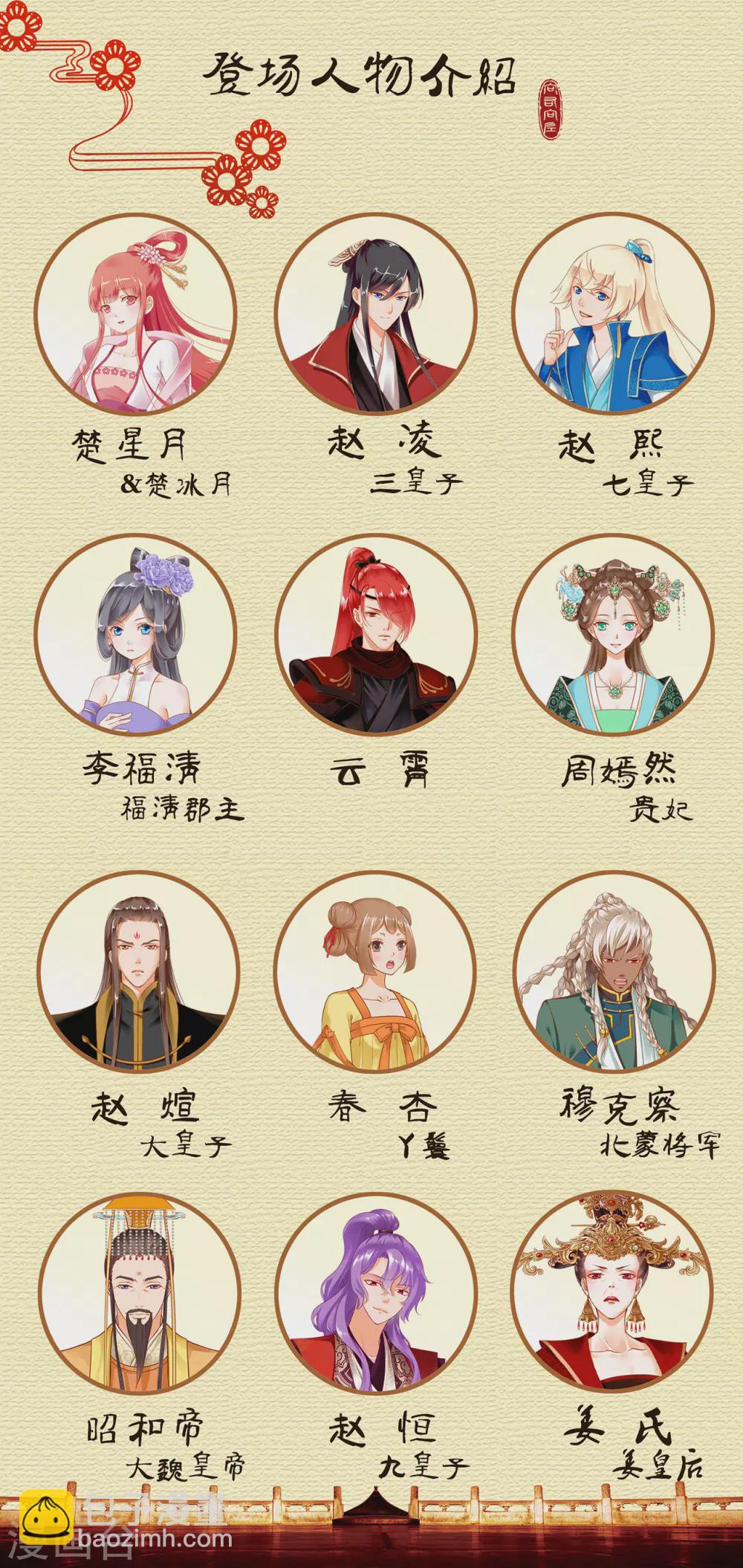 🍶穿越王妃要升级 第226话 无缘面对列祖列宗的人是你 第32页