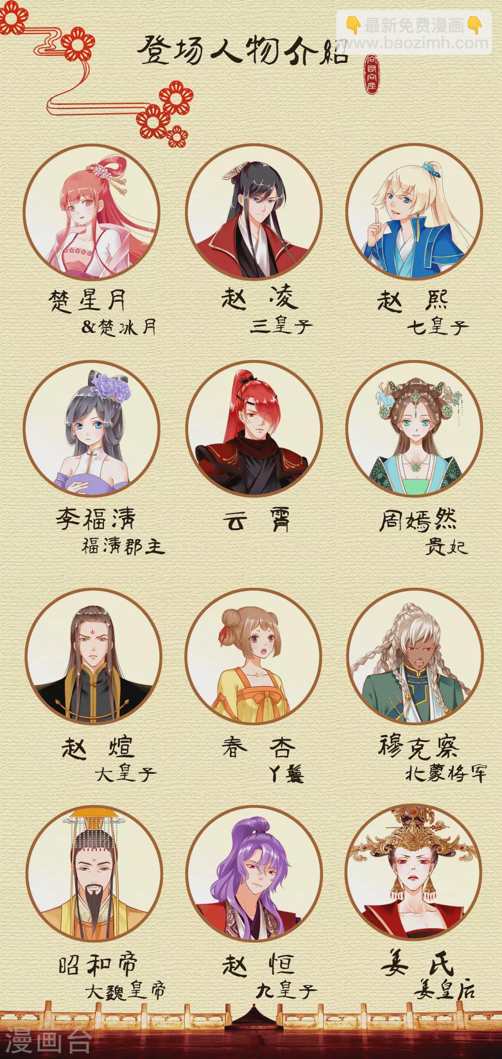 🍶穿越王妃要升级 第228话 死因成疑 第33页