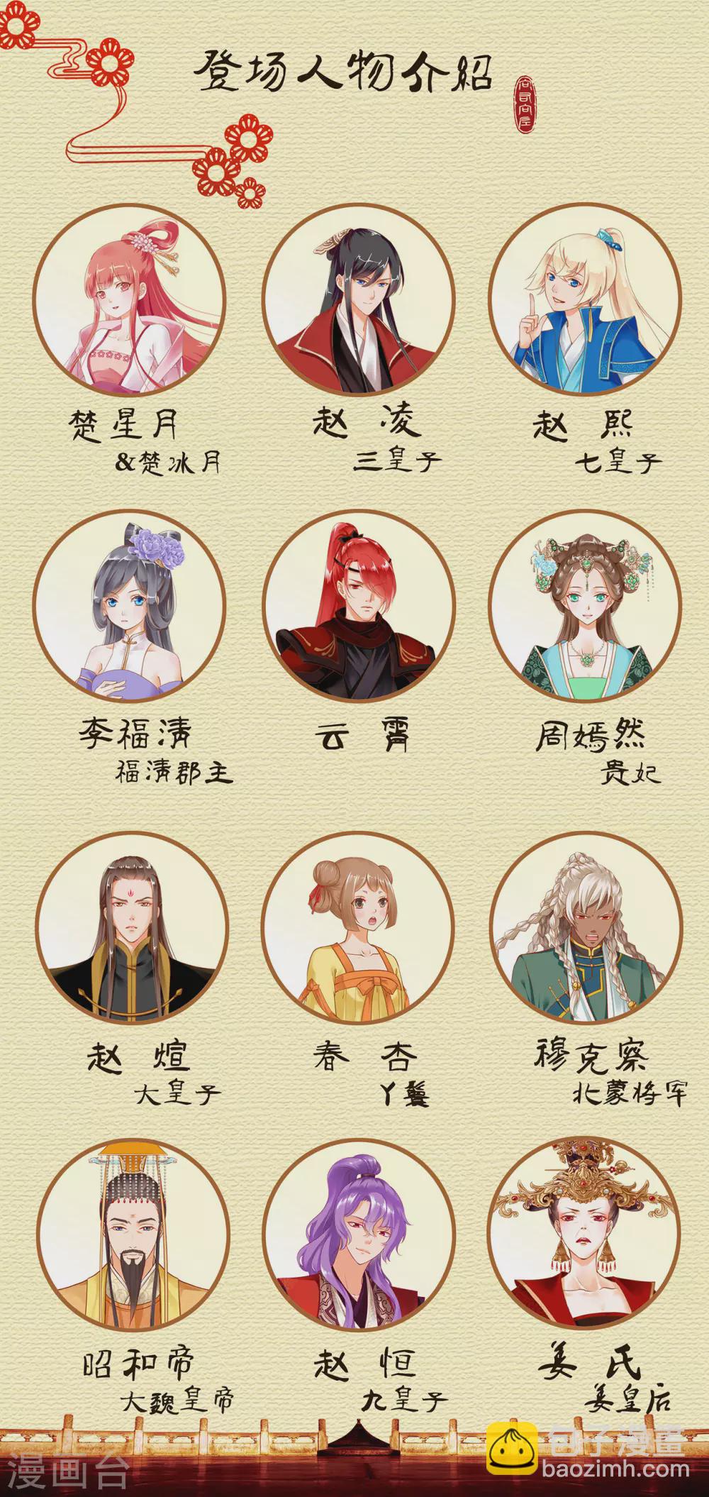 🍶穿越王妃要升级 第230话 从未有过真正的信任 第33页