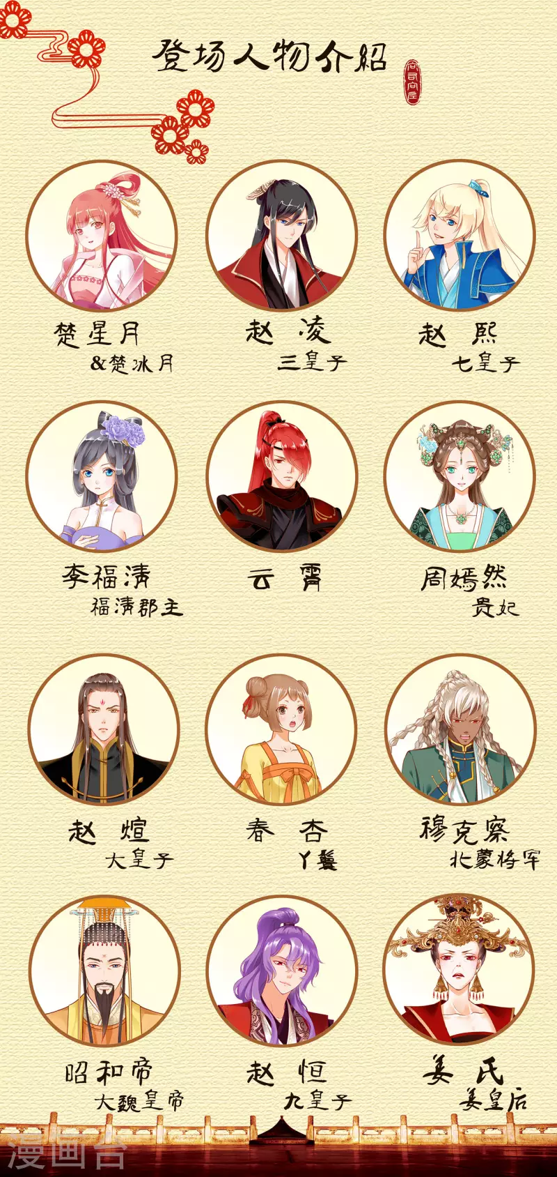 🍶穿越王妃要升级 第234话 我族也曾遭遇此 第32页